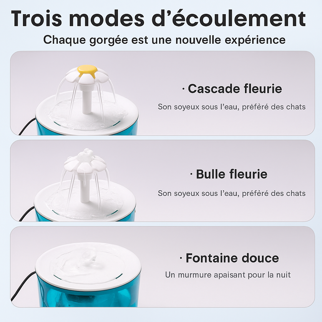 Fontaine Ă eau pour animaux