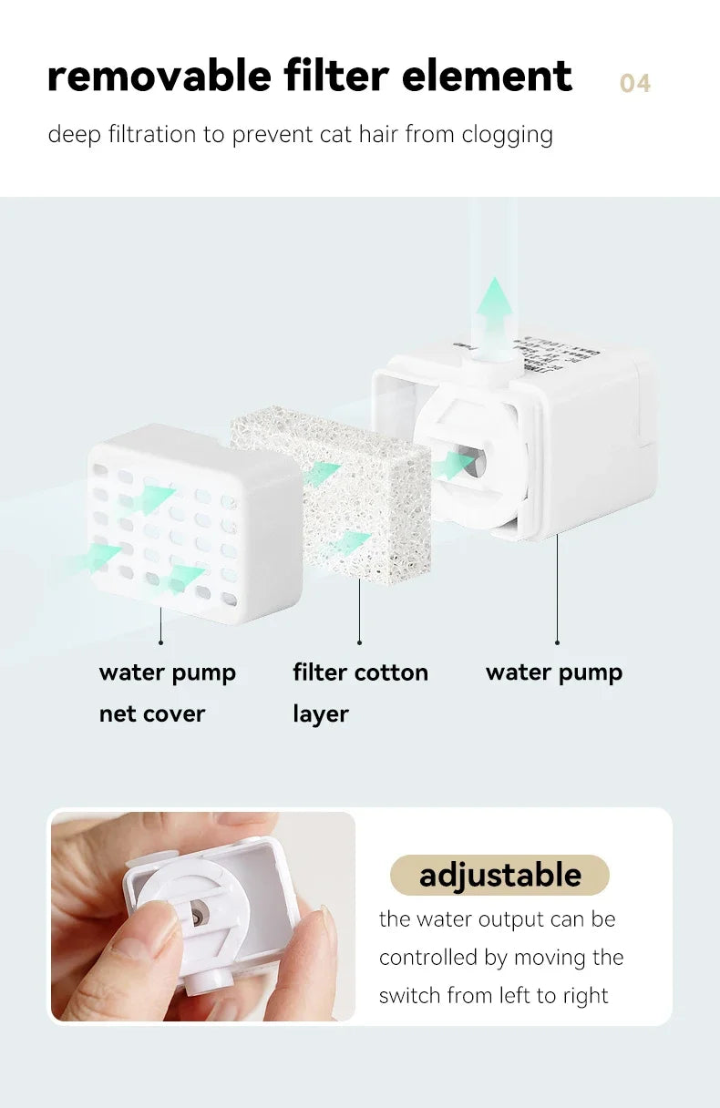 1.3 L Ceramic Cat Water Fountain USB Charging Pet Water Feeders Dogs Automatic Circulating Filtration Flow Water Dispenser