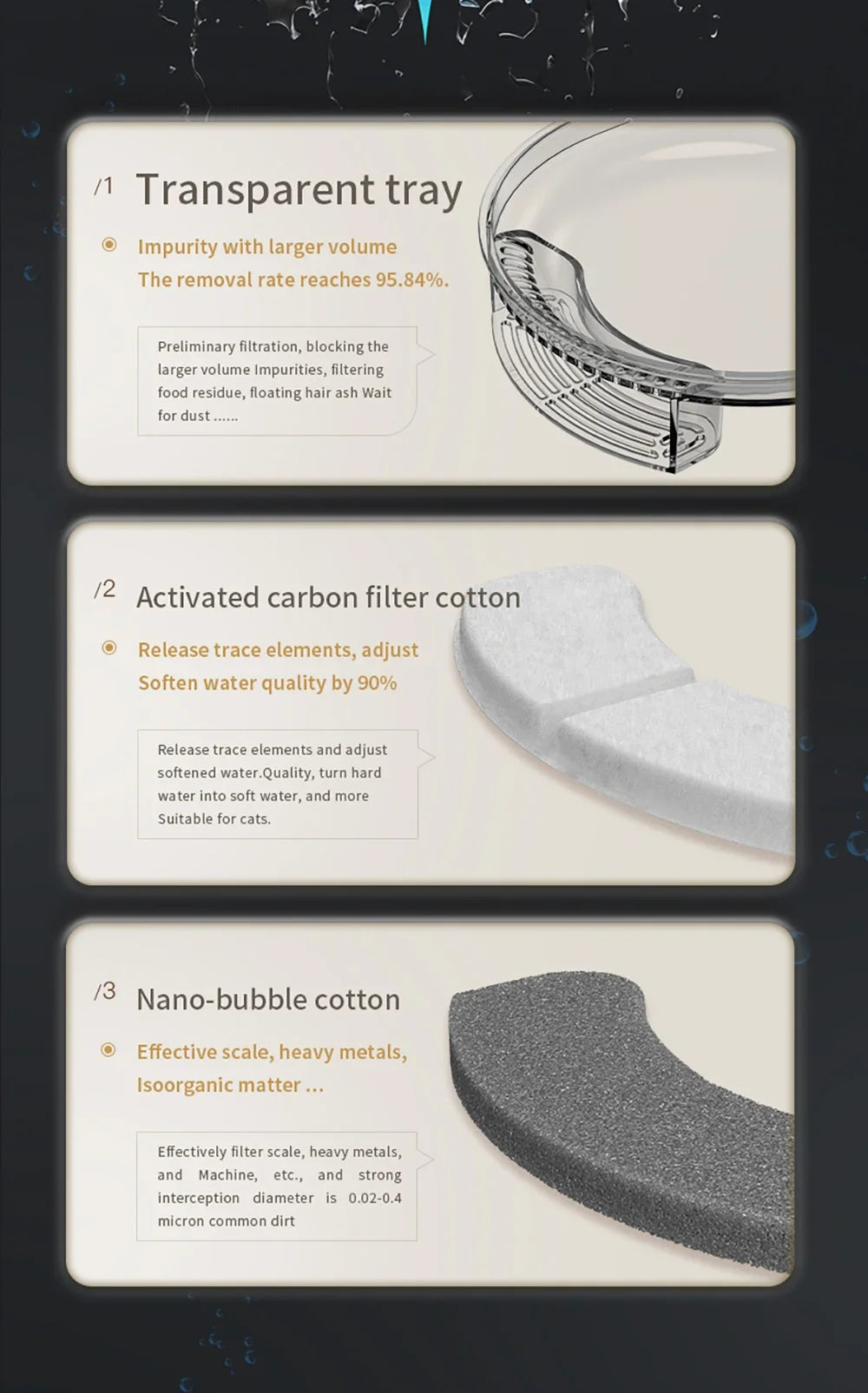 Cat Water Fountain 3L Automatic Water Dispenser with LED Light Ultra Silent Pet Drinking Water Fountain Automatic Pet Feeder