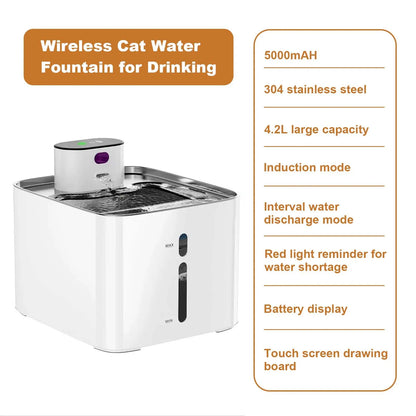 Cat Water Fountain for Drinking, 4.2L Stainless Steel Cordless Pet Water Dispenser w/Viewing Window, Motion Sensor/Rechargeable