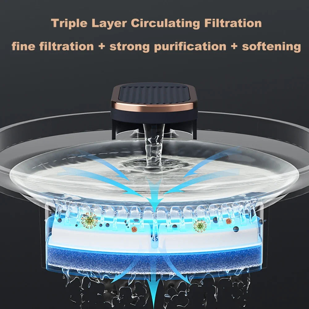 Cat Water Fountain 3L Automatic Water Dispenser with LED Light Ultra Silent Pet Drinking Water Fountain Automatic Pet Feeder