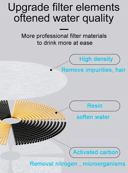 Stainless Steel Cat Fountain With Water Mark Automatic Cats Water Dispenser Sensor Filter Pet Cat Ultra Quiet Pump Water Foutain