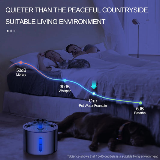 2.5L Stainless Steel Automatic Cat Water Fountain Auto Power-off Fountain With LED Light Non-slip Mat Dog Water Dispenser