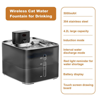 Cat Water Fountain for Drinking, 4.2L Stainless Steel Cordless Pet Water Dispenser w/Viewing Window, Motion Sensor/Rechargeable