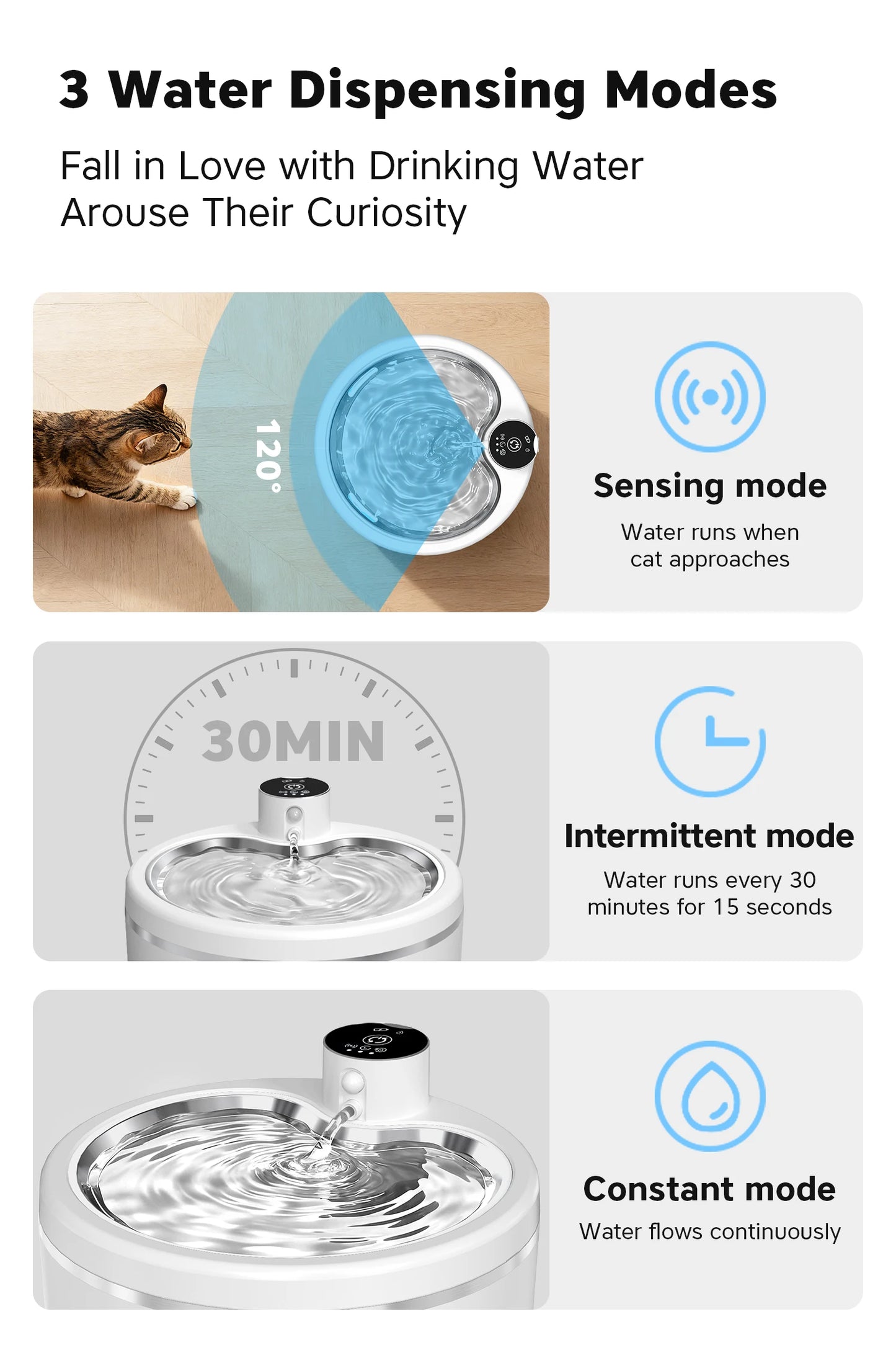 Wireless Cat Water Fountain 2.5L Stainless Steel Pet Drinking Dispenser Smart Sensor Auto Circulating Filter 4000mAh LED Display