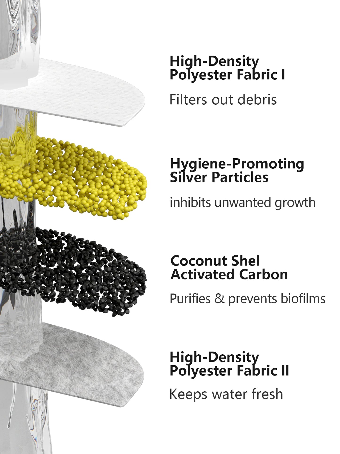 Wireless Cat Water Fountain 2.5L Stainless Steel Pet Drinking Dispenser Smart Sensor Auto Circulating Filter 4000mAh LED Display