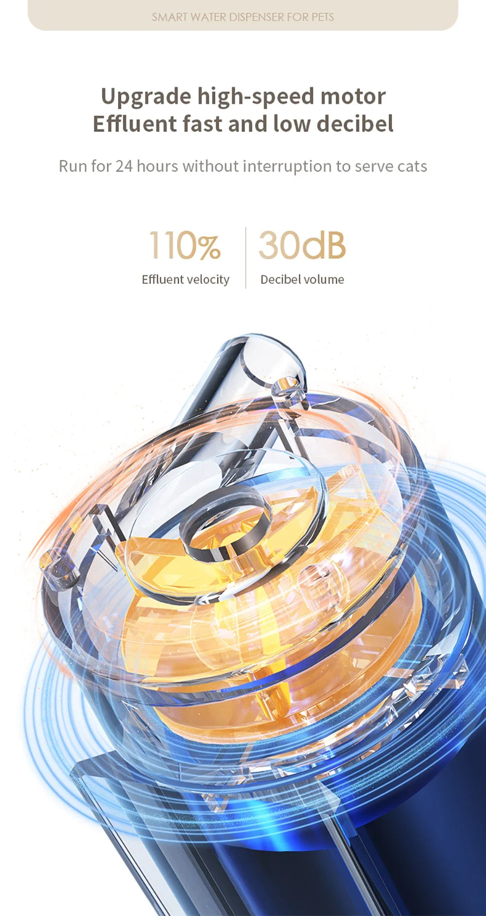 Cat Water Fountain 3L Automatic Water Dispenser with LED Light Ultra Silent Pet Drinking Water Fountain Automatic Pet Feeder